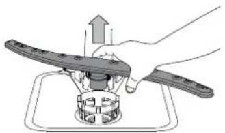 HOTPOINT HIC 3C41 CW - CLEANING THE SPRAY ARMS - 2