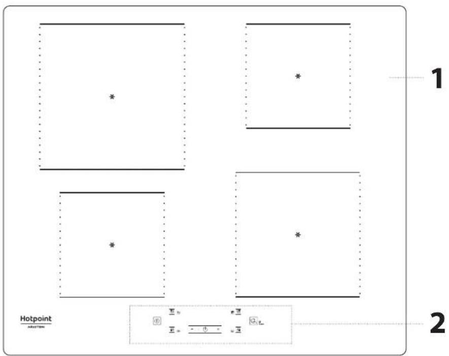 Hotpoint Adjustments 1 2