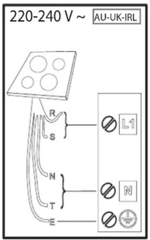 HOTPOINT HQ 5660S NE - ПІДКЛЮЧЕННЯ ДО ЕЛЕКТРОМЕРЕЖ - 2