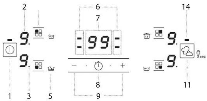 - 9. 2 1 3 5 6 7 - 99= - + - 8 9 14 - 9. - 9. 3 sec 11