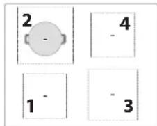 2 - 4 - 1 - 3
