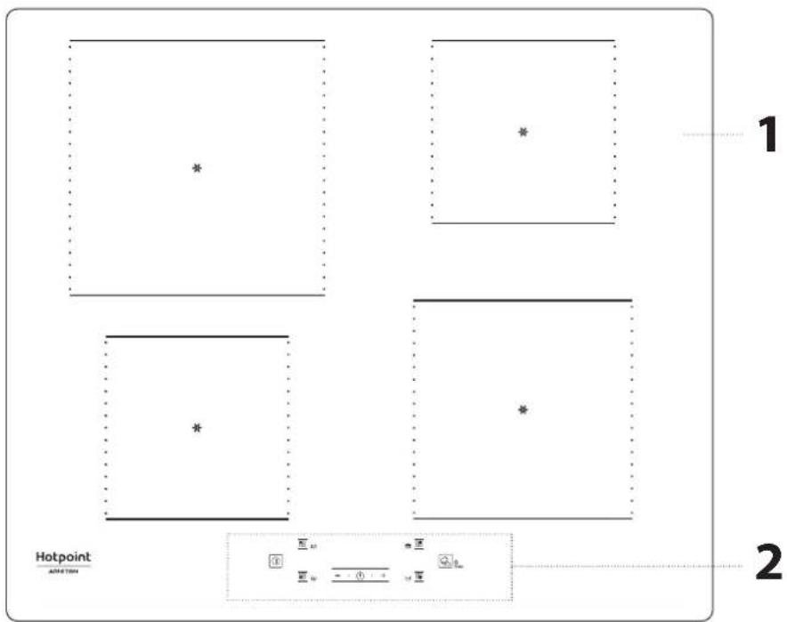 Hotpoint AII-ETIH 1 2