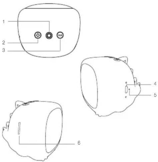 KitSound Boogie Buddy - Functions - 1