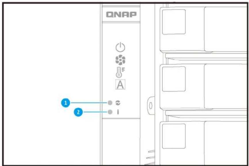 QNAP GM-1001 - LEDs an der Vorderseite - 1