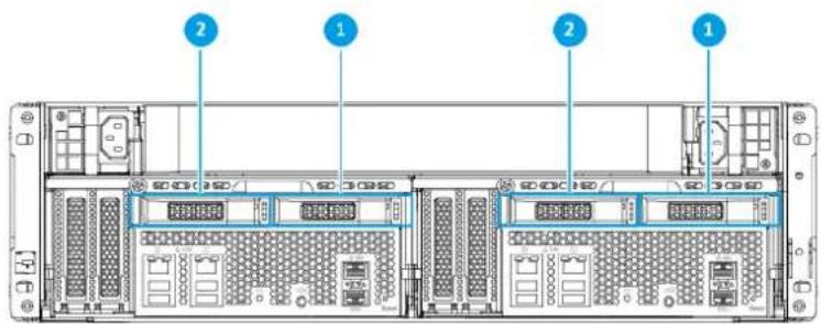 QNAP GM-1001 - 3,5-Zoll Laufwerksschächte an der Vorderseite - 1