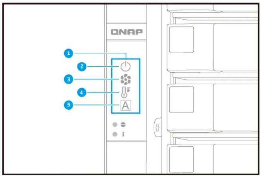 QNAP GM-1002 - OLED Display an der Vorderseite - 1