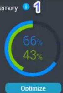 | Category | Value (%) | |---|---| | | 66 | | | 43 | | | 1 |