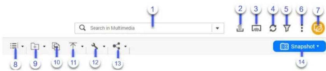 Search in Multimedia 8 9 10 11 12 13 1 2 3 4 5 6 7 Snapshot 14