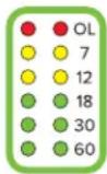 MACKIE DC-16 - - Gain Reduction LEDs - 2