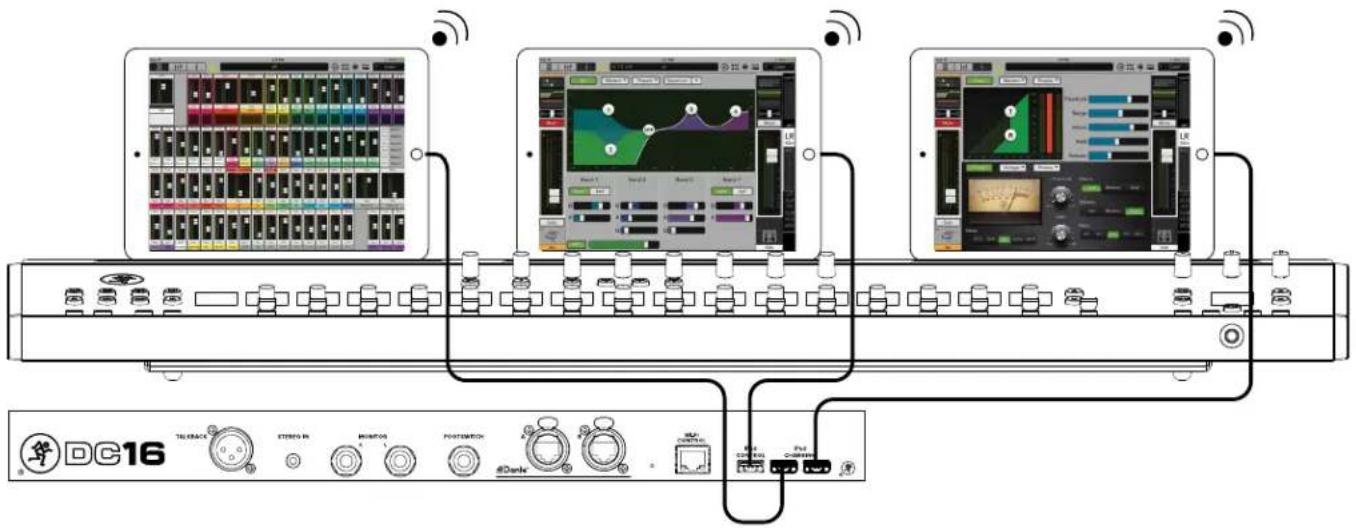 Diagram showing connections between a DC16 audio workstation with multiple monitors and audio equipment, including audio waveform displays and control knobs.