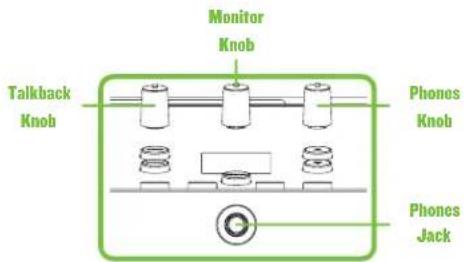 Monitor Knob Talkback Knob Phones Knob Phones Jack
