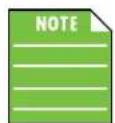 MACKIE DC-16 - VIEW Group Button - 3