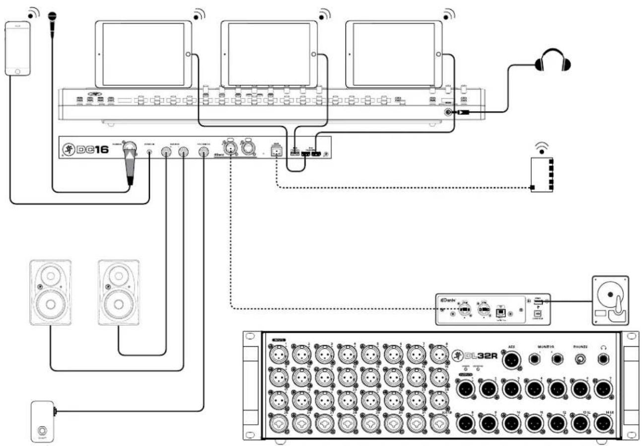 MACKIE DC-16 - Live Sound: House Engineer - 1