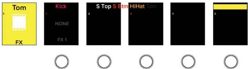 Tom 5 FX Kick 1 NONE FX 1 S Top S Btm HiHat Tom 2 3 4 5 ○ ○ ○ ○ ○