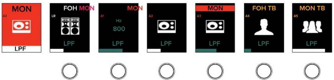 MON A3 LPF FOH MON LR A1 Hz 800 LPF MON A2 LPF MON A3 LPF FOH TB A4 LPF MON TB A5 LPF