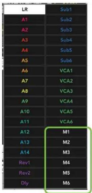 LR A1 A2 A3 A4 A5 A6 A7 A8 A9 A10 A11 A12 A13 A14 Rev1 Rev2 Dly Sub1 Sub2 Sub3 Sub4 Sub5 Sub6 VCA1 VCA2 VCA3 VCA4 VCA5 VCA6 M1 M2 M3 M4 M5 M6