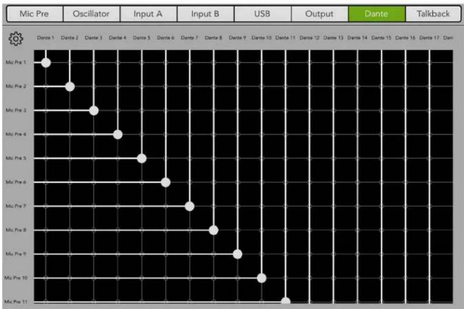 MACKIE DC-16 - Other Dante Routing - 2