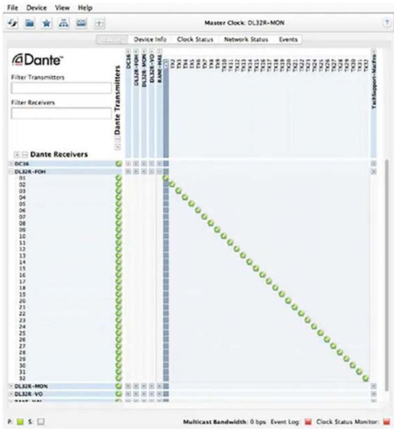 MACKIE DC-16 - Other Dante Routing - 1