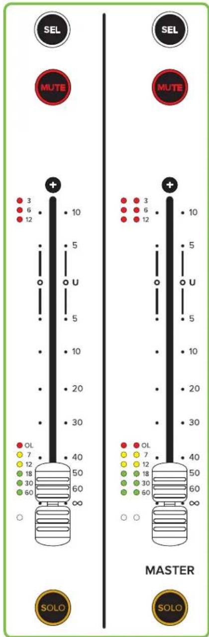MACKIE DC-16 - • 100 mm motorized touch sensitive faders - 3