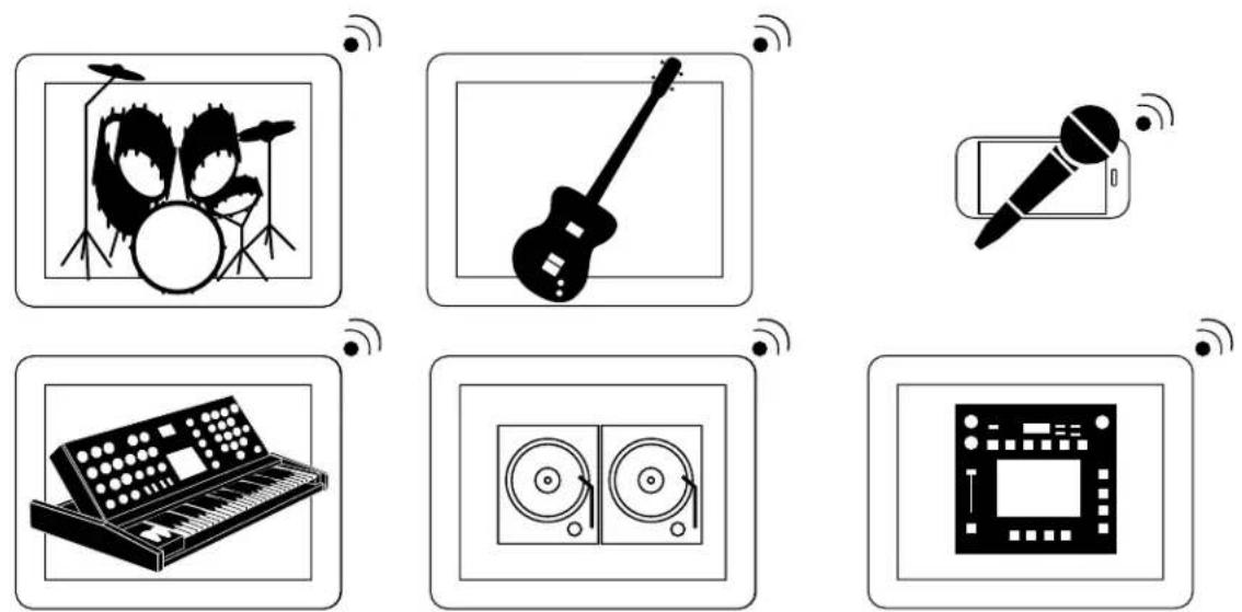 MACKIE DL32S - Appendix A : Anschlussdiagramme - 3