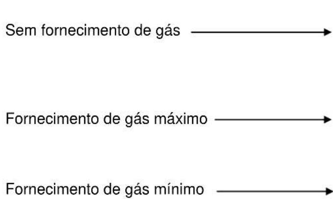 Jocel JFG5I007247 - Botões de controlo dos queimadores a qás - 1