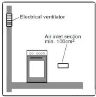 Electrical ventilator Air inlet section min. 100cm²
