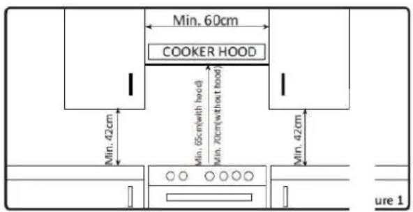 Min. 60cm COOKER HOOD Min. 42cm Min. 65mWelth hood Min. 70cm(without hood) Min. 42cm ure 1