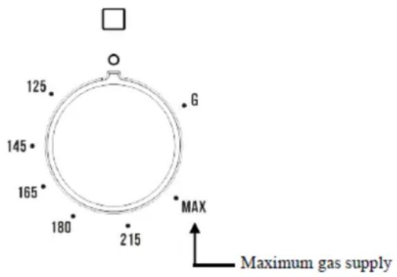 125 145 165 180 215 G MAX Maximum gas supply
