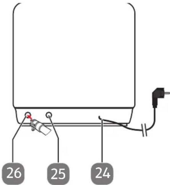 26 25 24