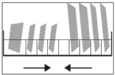 MEDION MD 37004 - Esempio di caricamento delle stoviglie - 1