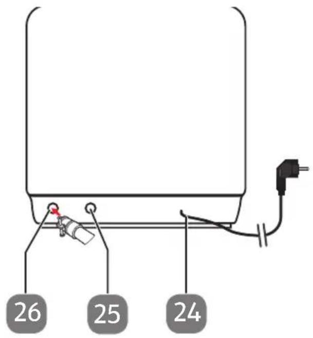 26 25 24