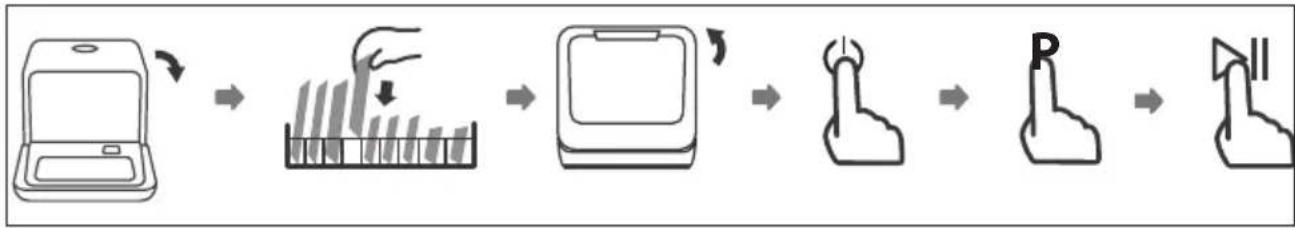 MEDION MD 37004 - Spülmaschine benutzen - 1