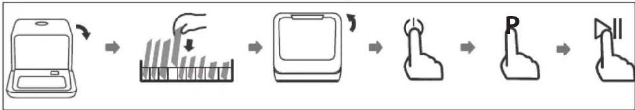 MEDION MD 37004 - Utilizzo della lavastoviglie - 1