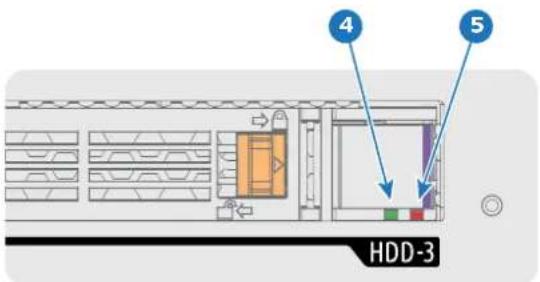 4 5 HDD-3