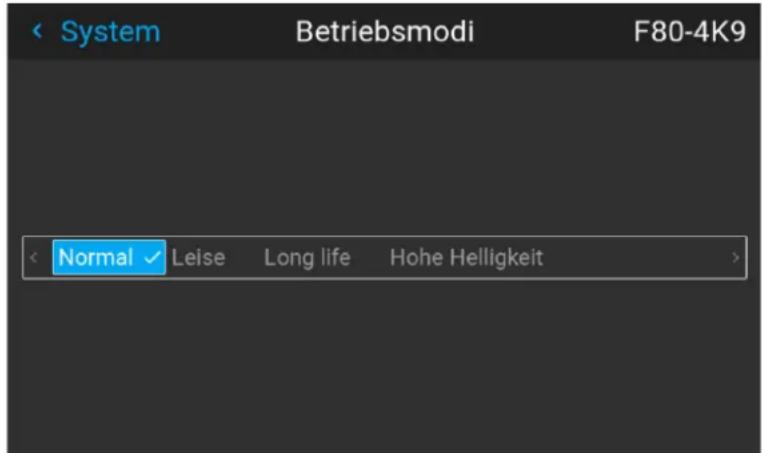 System Betriebsmodi F80-4K9 Normal Leise Long life Hohe Helligkeit