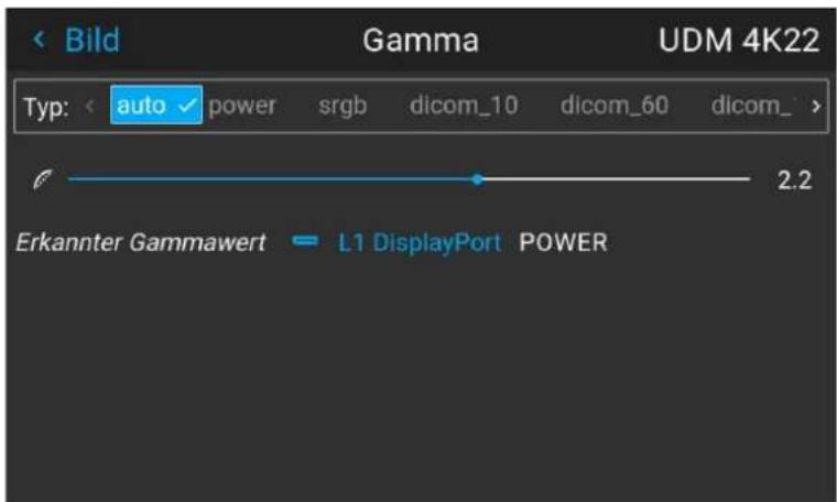 Bild Gamma UDM 4K22 Typ: auto power srgb dicom_10 dicom_60 dicom_ 2.2 Erkannter Gammawert = L1 DisplayPort POWER