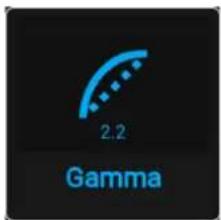 2.2 Gamma