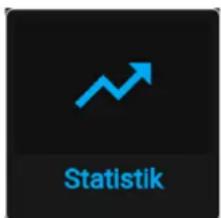 Statistik