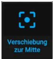 Verschiebung zur Mitte