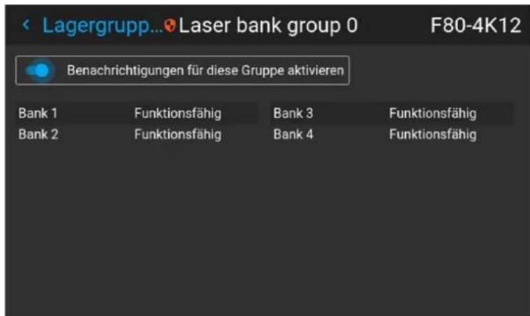 Lagergrupp... Laser bank group 0 F80-4K12 Benachrichtigungen für diese Gruppe aktivieren Bank 1 Funktionsfähig Bank 3 Funktionsfähig Bank 2 Funktionsfähig Bank 4 Funktionsfähig