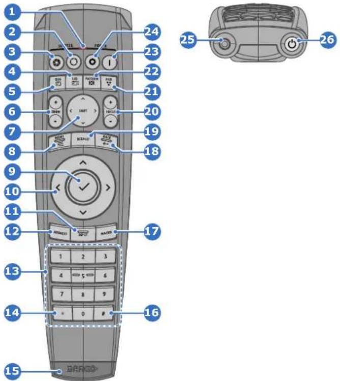 1 2 3 4 5 6 7 8 9 10 11 12 13 14 15 24 23 22 21 20 19 18 17 1 2 3 4 5 6 7 8 9 0 # 25 26