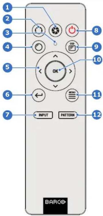 1 2 3 4 5 6 7 INPUT PATTERN 8 9 10 11 12 BARCO