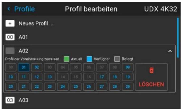 Profile Profil bearbeiten UDX 4K32 + Neues Profil ... 00 A01 A02 Profil der Voreinstellung zuweisen Aktuell Verfügbar Belegt 00 01 02 03 04 05 06 07 08 09 10 11 12 13 14 15 16 17 18 19 20 21 22 23 24 25 26 27 28 29 LÖSCHEN 03 A03