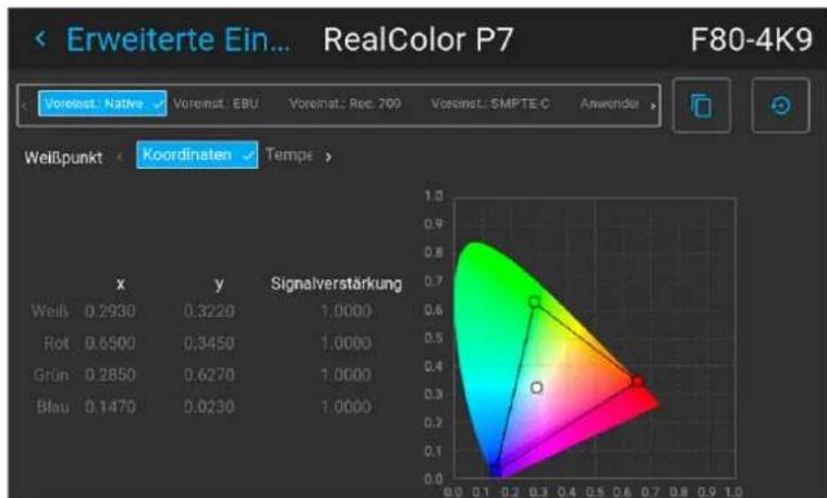Barco F80-4K12 - So legen Sie benutzerdefinierte P7-Werte fest - 2