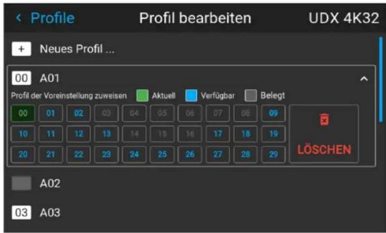 Profile Profil bearbeiten UDX 4K32 + Neues Profil ... 00 A01 Profil der Voreinstellung zuweisen Aktuell Verfügbar Belegt 00 01 02 03 04 05 06 07 08 09 10 11 12 13 14 15 16 17 18 19 20 21 22 23 24 25 26 27 28 29 LÖSCHEN A02 03 A03