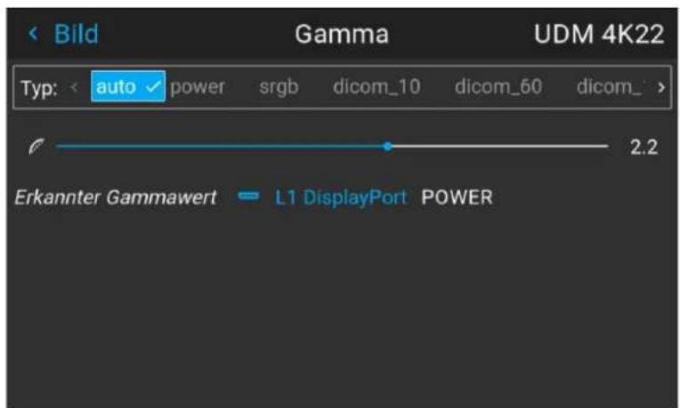 Bild Gamma UDM 4K22 Typ: auto power srgb dicom_10 dicom_60 dicom_ 2.2 Erkannter Gammawert = L1 DisplayPort POWER