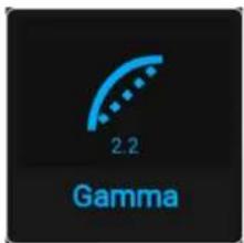 2.2 Gamma