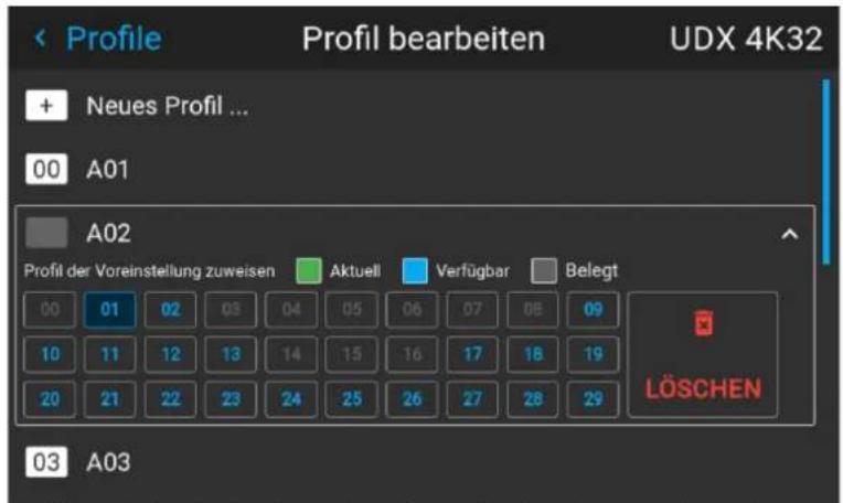 Profile Profil bearbeiten UDX 4K32 + Neues Profil ... 00 A01 A02 Profil der Voreinstellung zuweisen Aktuell Verfügbar Belegt 00 01 02 03 04 05 06 07 08 09 10 11 12 13 14 15 16 17 18 19 20 21 22 23 24 25 26 27 28 29 LÖSCHEN 03 A03