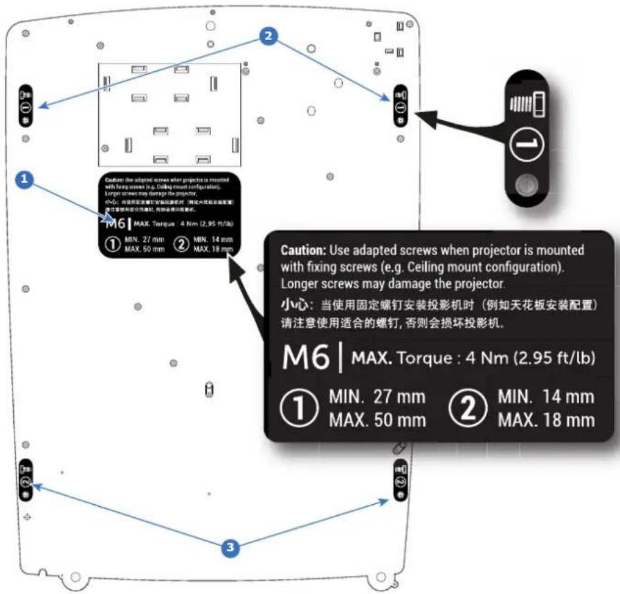 1 2 3 M6 | MAX. Torque : 4 Nm (2.95 ft/lb) ① MIN. 27 mm ② MIN. 14 mm MAX. 50 mm MAX. 18 mm Caution: Use adapted screws when projector is mounted with fixing screws (e.g. Ceiling mount configuration). Longer screws may damage the projector. 小心: 当使用固定螺钉安装投影机时(例如天花板安装配置) 请注意使用适合的螺钉, 否则会损坏投影机。 M6 | MAX. Torque : 4 Nm (2.95 ft/lb) ① MIN. 27 mm ② MIN. 14 mm MAX. 50 mm MAX. 18 mm