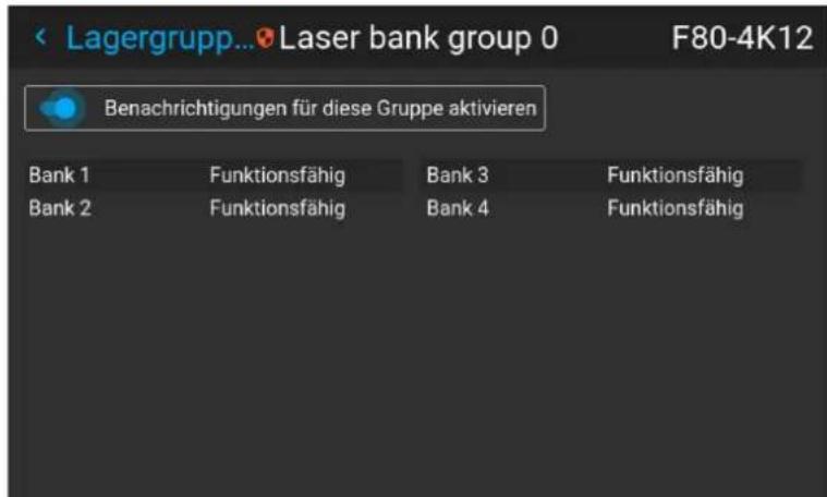 Lagergrupp... Laser bank group 0 F80-4K12 Benachrichtigungen für diese Gruppe aktivieren Bank 1 Funktionsfähig Bank 3 Funktionsfähig Bank 2 Funktionsfähig Bank 4 Funktionsfähig